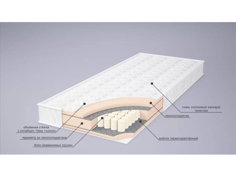 матрас корнелия tfk в Челябинске
