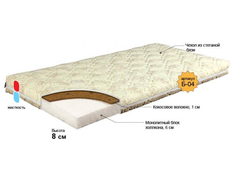 матрас для новорожденного малыш в Челябинске