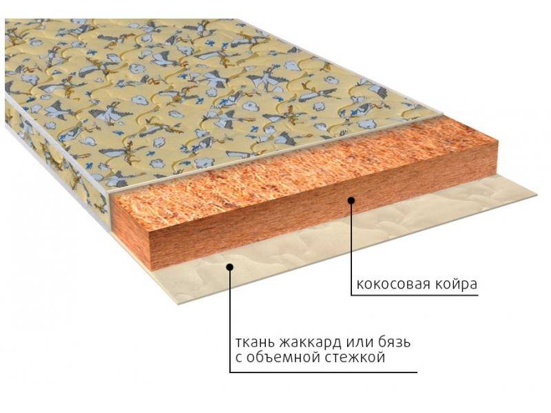 матрас винни (био) детский в Челябинске