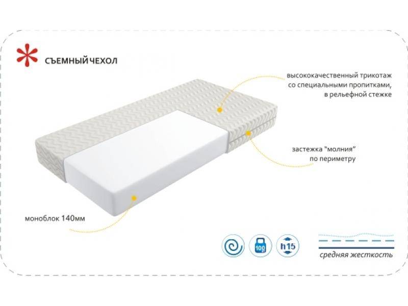 матрас imperial simple в Челябинске