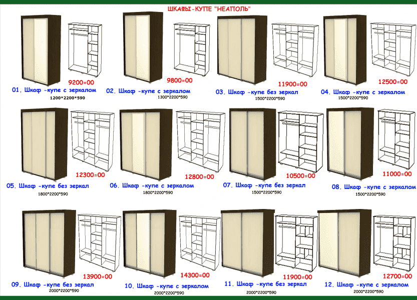 шкаф-купе неаполь в Челябинске
