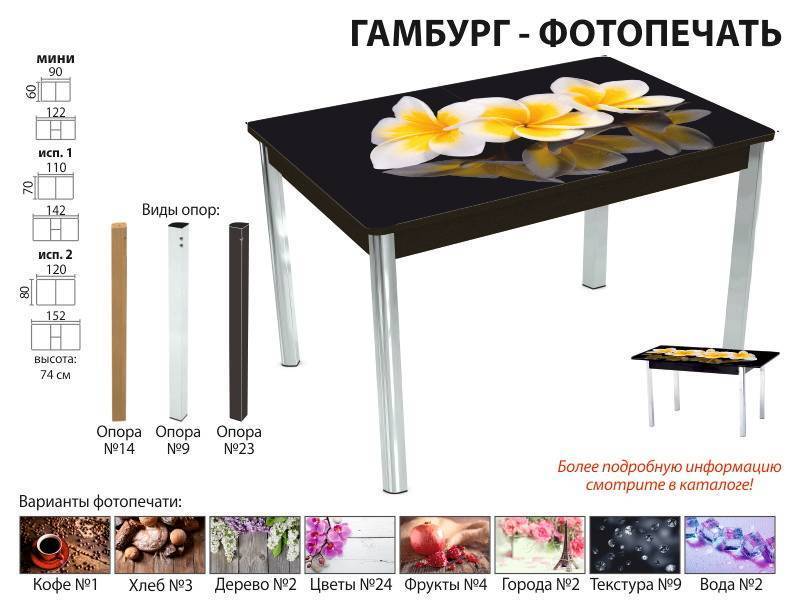 стол обеденный гамбург фотопечать в Челябинске