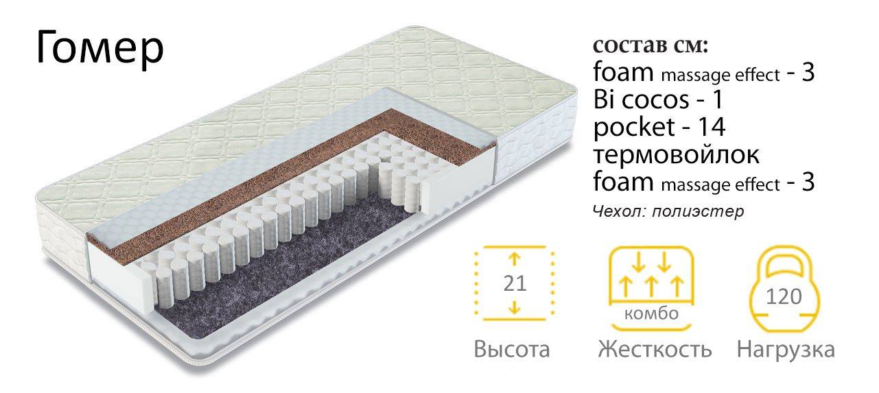 матрас гомер двухсторонний в Челябинске