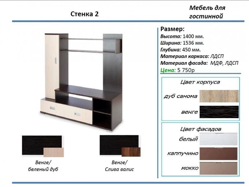 гостиная стенка 2 в Челябинске