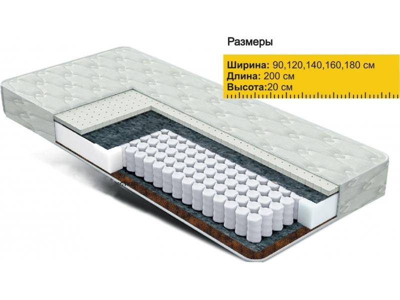 матрас независимые пружины латекс+кокос в Челябинске