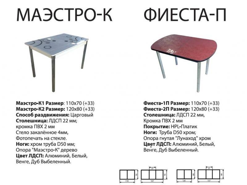 стол маэстро к в Челябинске