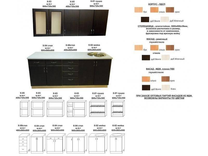 кухонный гарнитур прямой в Челябинске