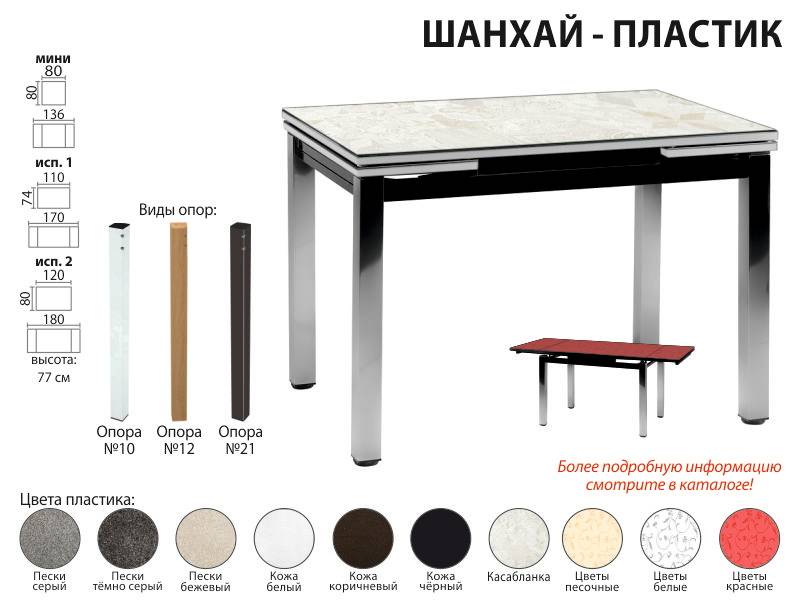 стол обеденный шанхай пластик в Челябинске