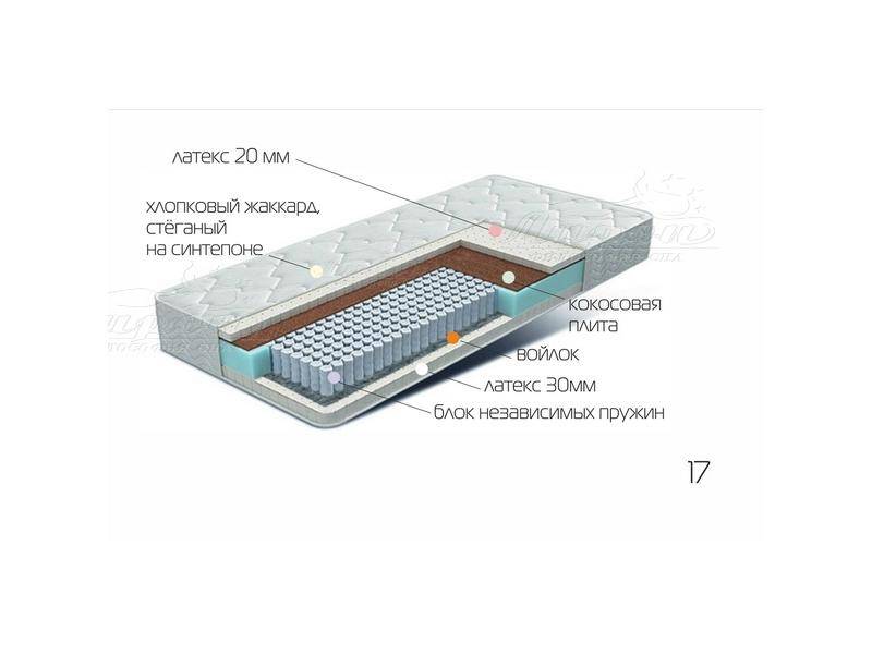 матрац лежебока в Челябинске