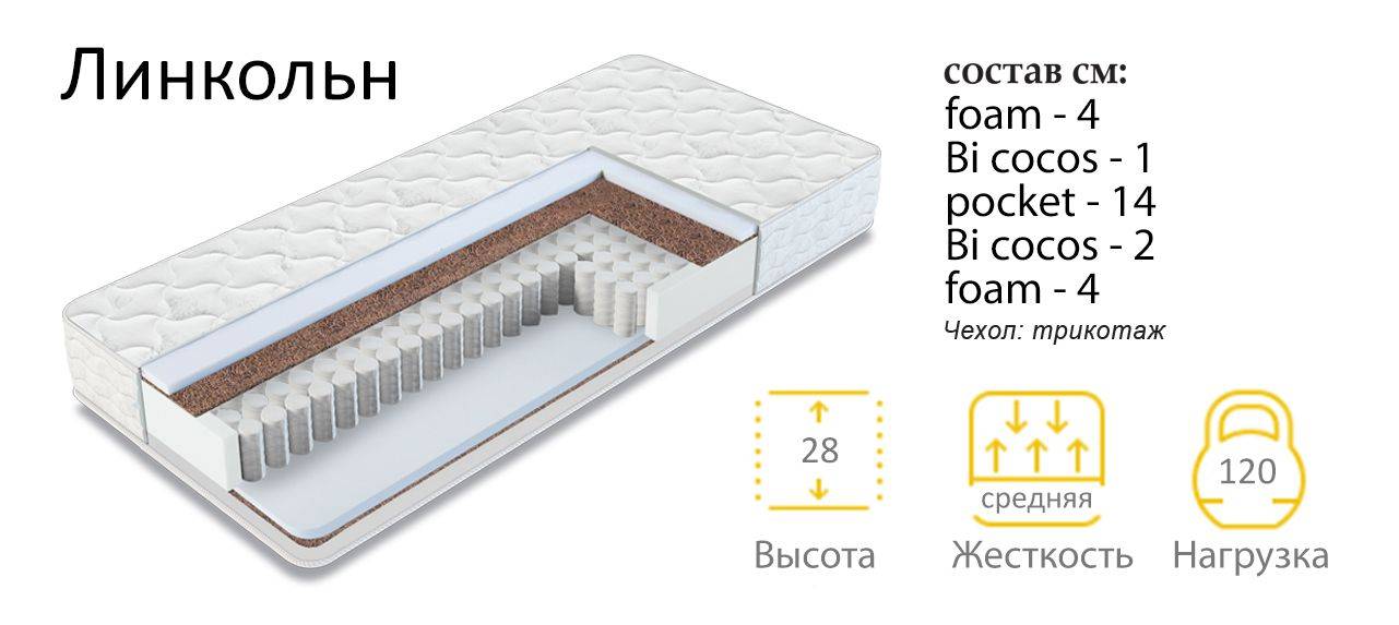 матрас линкольн в Челябинске