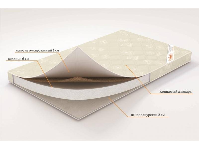 матрас топпер «летний сон» в Челябинске
