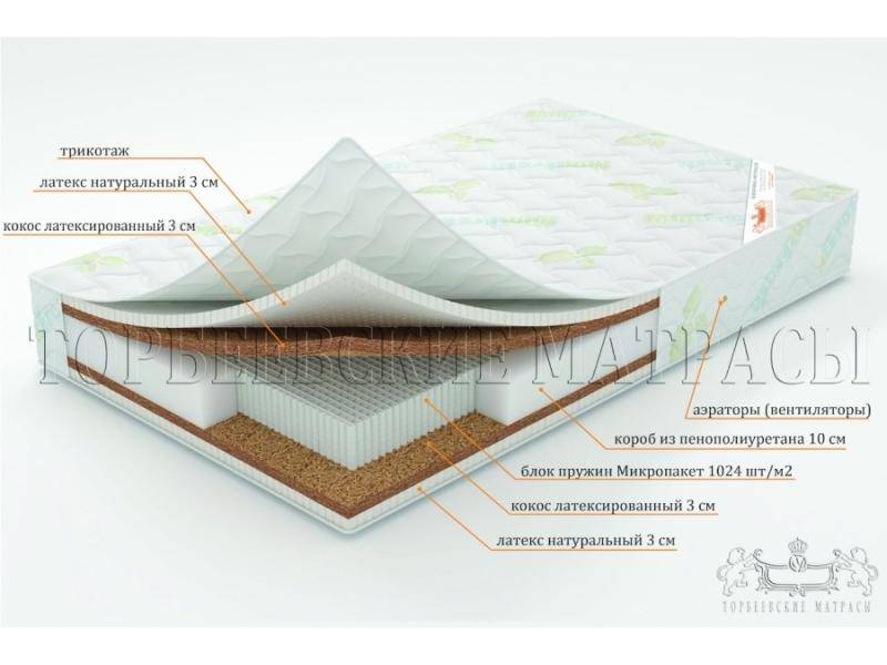 матрас лотос с блоком пружин микропакет в Челябинске