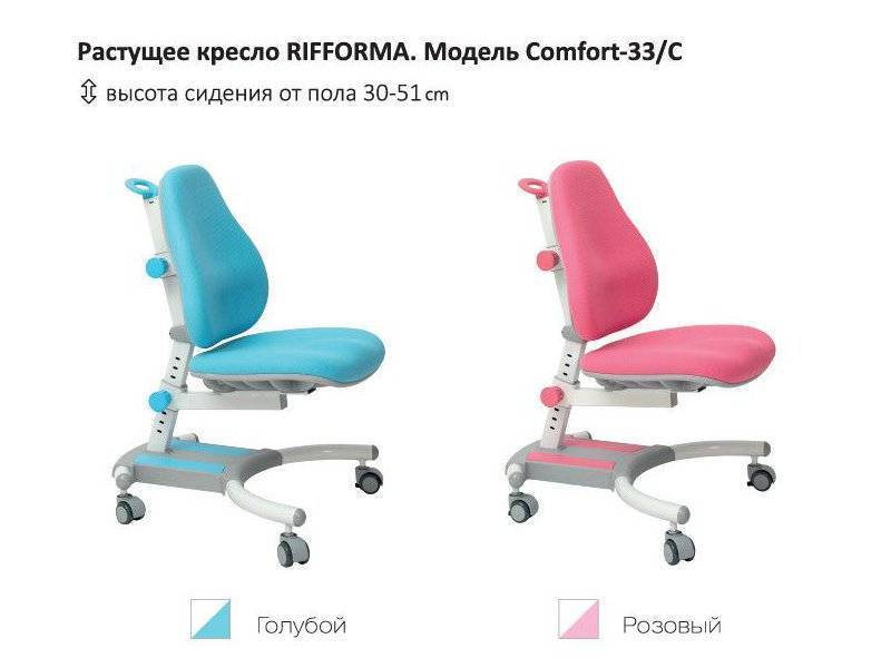 растущий стул-кресло comfort 33c в Челябинске