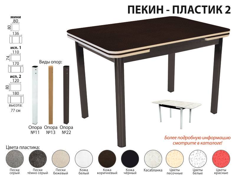 стол обеденный пекин пластик 2 в Челябинске