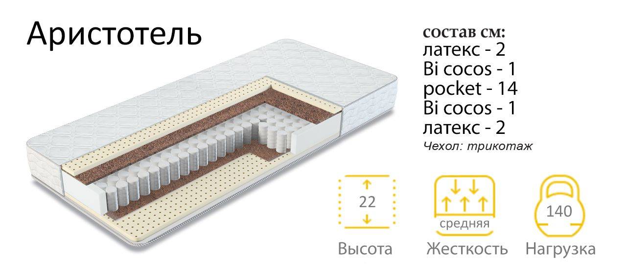 матрас аристотель в Челябинске