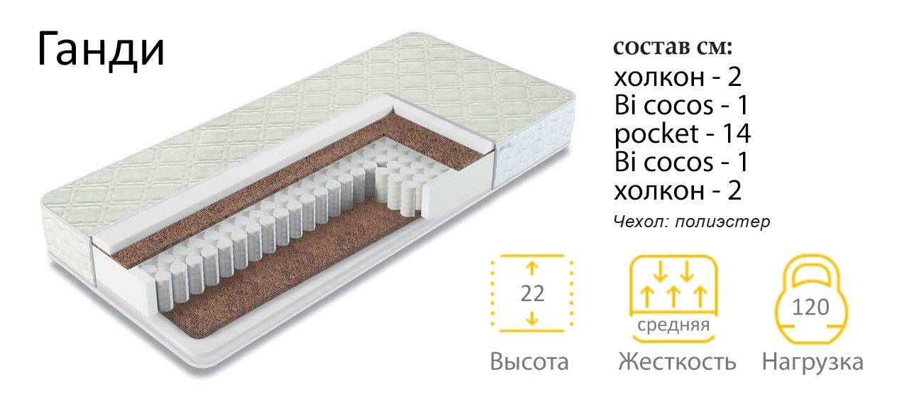 матрас средней жесткости ганди в Челябинске