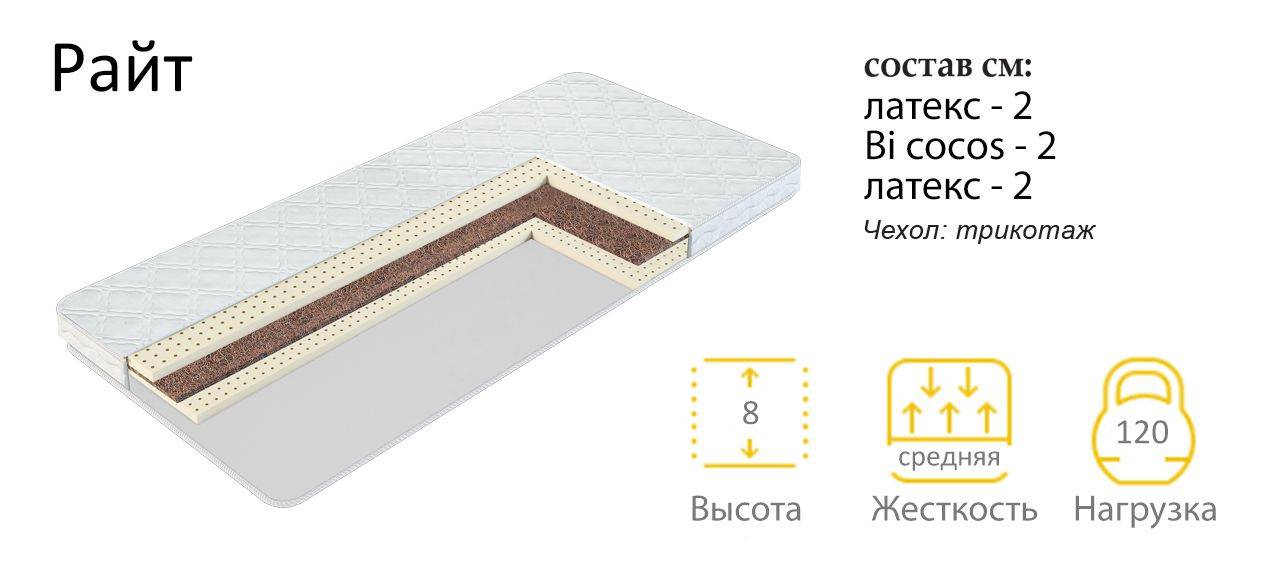 матрас райт в Челябинске