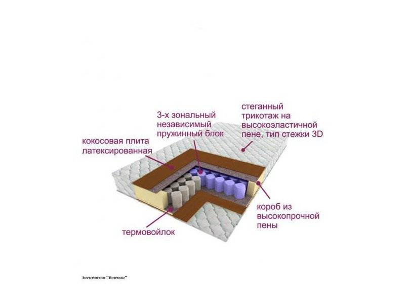 матрас трёхзональный эксклюзив-винтаж в Челябинске