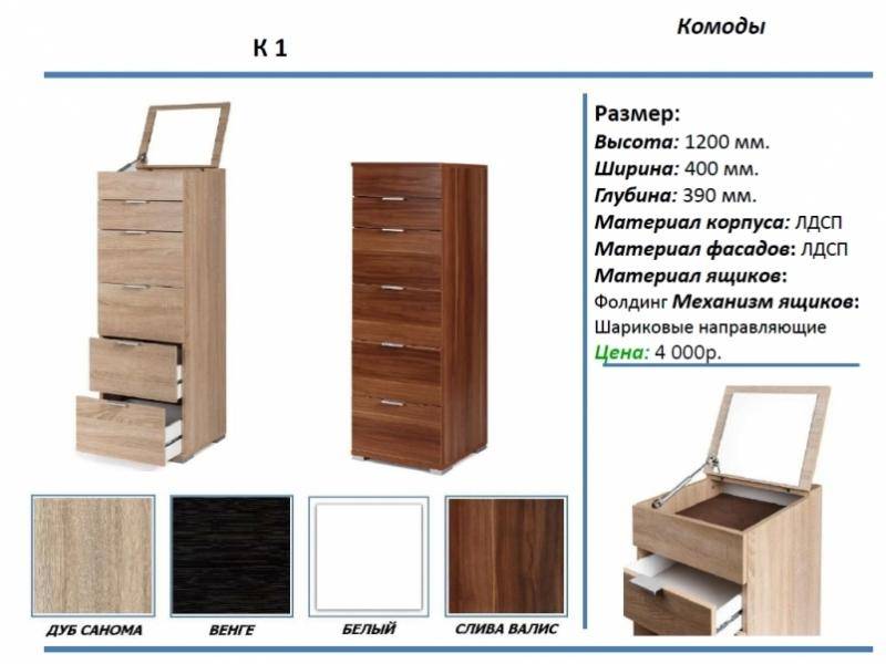 комод к1 в Челябинске