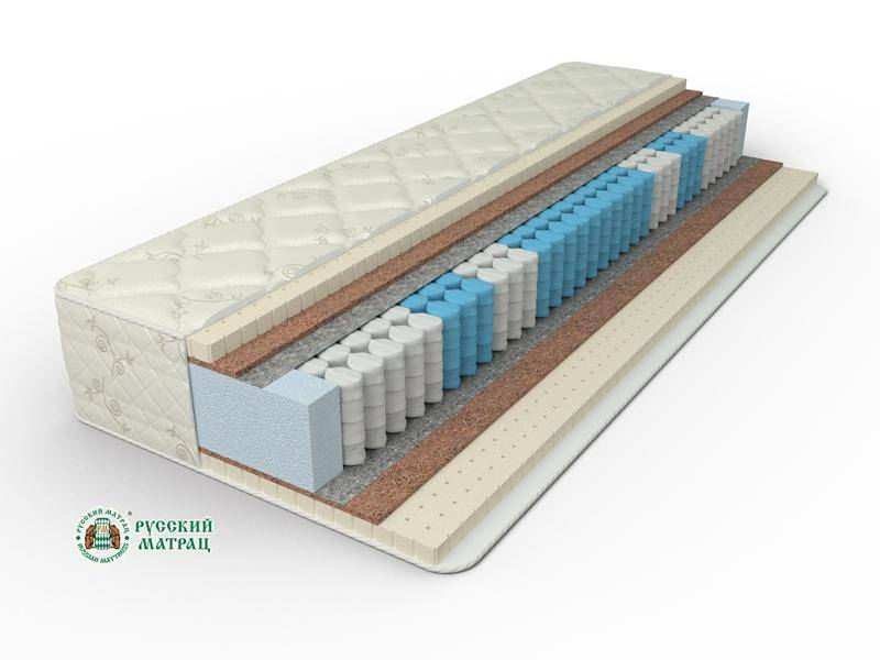 матрац элит премиум сатис фибра в Челябинске