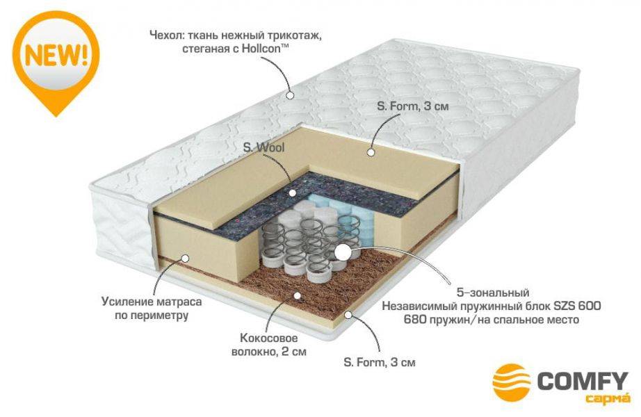 матрас с независимыми пружинами energy в Челябинске