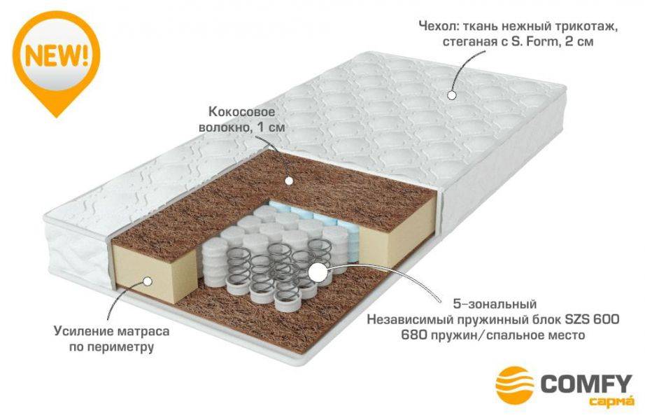 качественный матрас strong в Челябинске