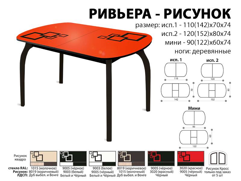 стол обеденный ривьера рисунок в Челябинске