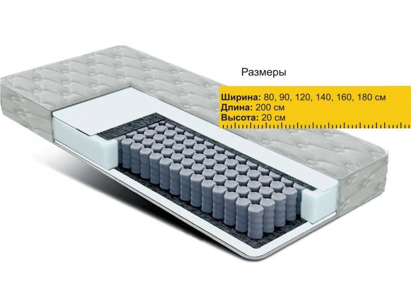 матрас независимые пружины струттофайбер в Челябинске