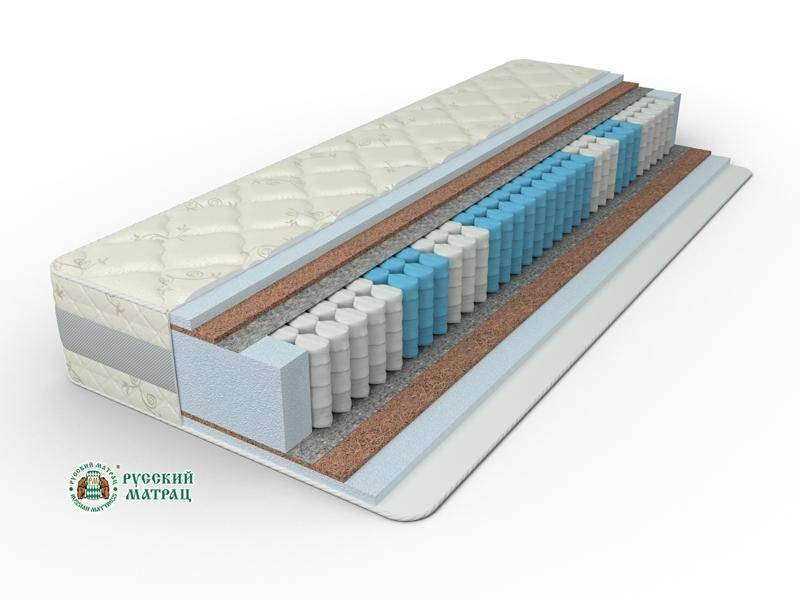 матрац элит премиум актив в Челябинске