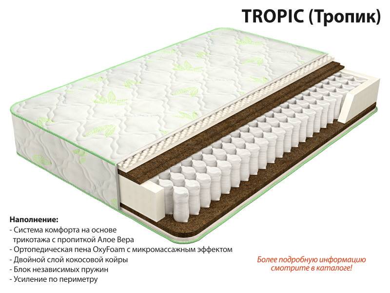 матрас тропик в Челябинске